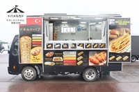 �g�n�����J�h��11��2025�N10��26���C�x���g���i,�Ȗ،������s�����Βn�k���ړI�L��,�A���e�B�[�N�}���V�F,�L�b�`���J�[,Durmus Kebab